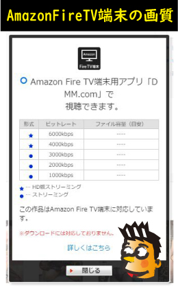 AmazonTVの画質