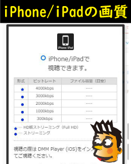 Fanza月額動画の画質はどうなのか調査してみました