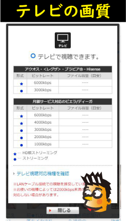 テレビの画質