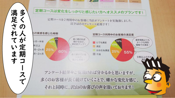 定期コースの満足度