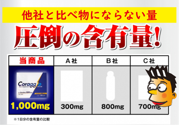 他社と比べ物にならない量