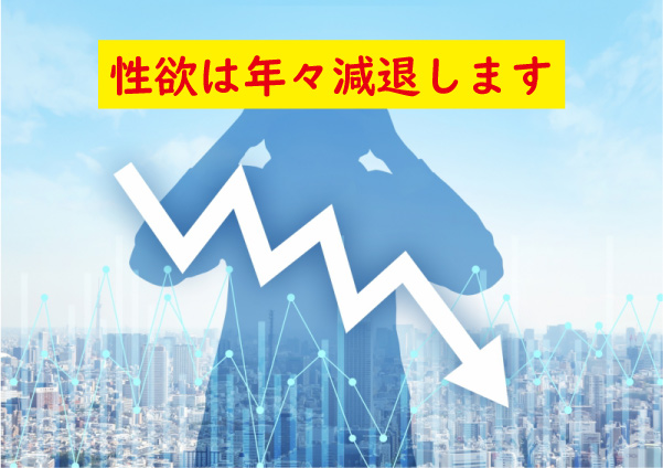 性欲は減退する