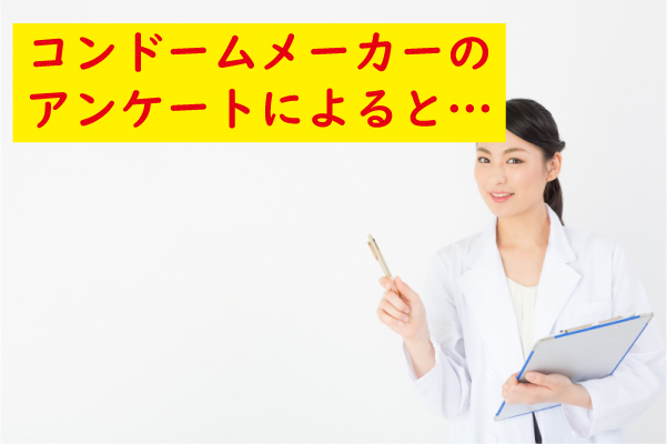 コンドームメーカーのアンケートによると