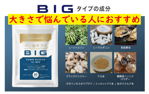 ペニ活ビッグの成分