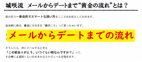 デートまでの黄金の流れ