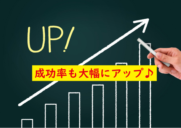 成功率がアップ