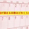 男性が溜まる日数