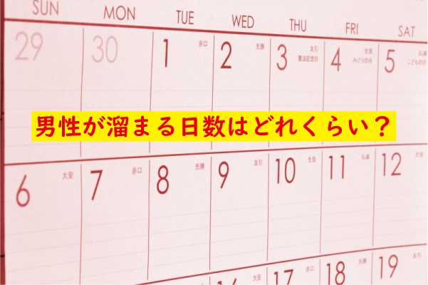 男性が溜まる日数